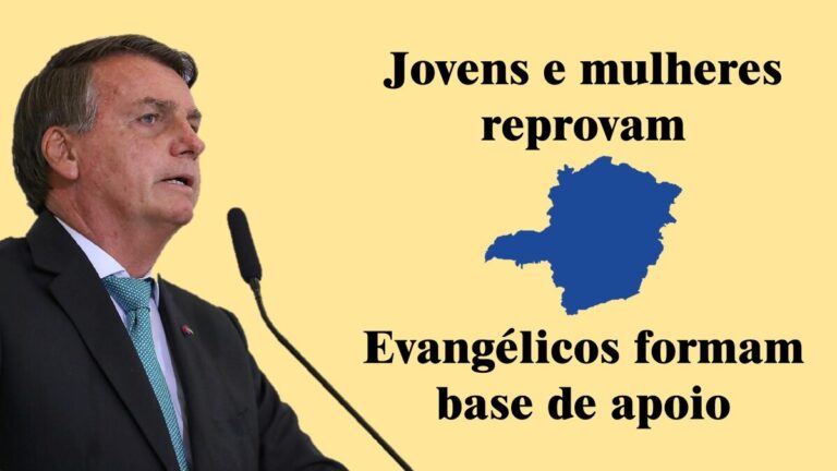 Pesquisa do jornal “Estado de Minas”: 57% dos mineiros reprovam o governo Bolsonaro